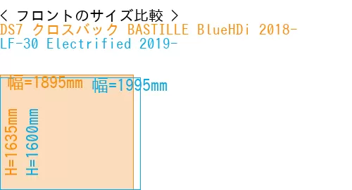 #DS7 クロスバック BASTILLE BlueHDi 2018- + LF-30 Electrified 2019-